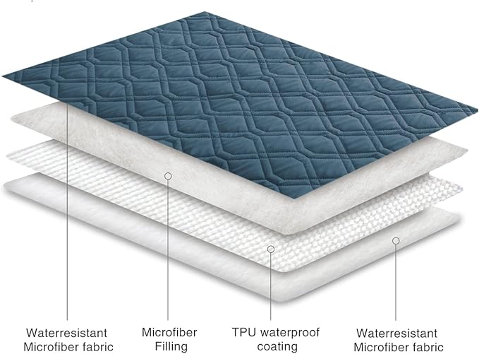 Ameritex Waterproof Dog Bed Cover Pet Blanket for Furniture Bed Couch Sofa Reversible - Image 4