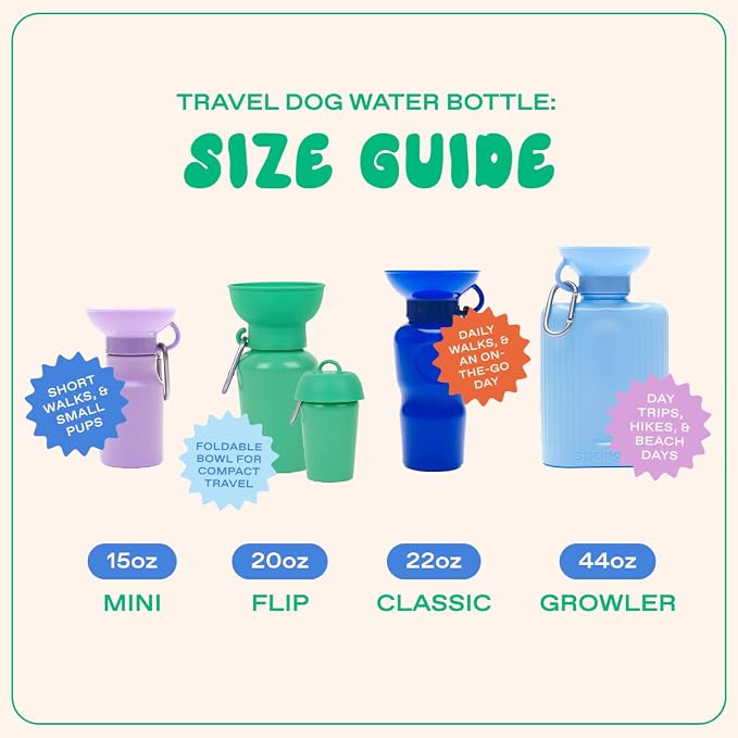 Springer Flip Dog Water Bottle | Portable Drinking Feeder with Foldable Food-Grade Silicone Bowl | One-Hand Squeeze & Leak-Proof | BPA-Free 20oz | Walking, Hiking & Camping | Puppy Essentials - Image 9