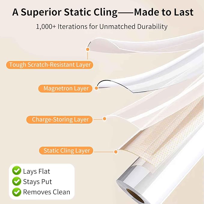 Clear Electrostatic Wall Protector, Static Protective Film, Adhesive-Free, No Residue Protection for Behind Trash Cans, Against Dog Scratches, Furniture, Doors, Splashes and Stains (15.78in*32.8ft) - Image 3