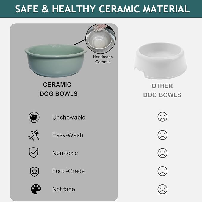 Raised Ceramic Dog Bowl, Elevated Food and Water Feeding Set, Light Green | Pet Dishes For Small and Medium Breeds, 6.9" Wide Double Modern Porcelain Bowls, 6.3" High Wooden Stand, Non-Slip, 28Oz/800ML - Image 3