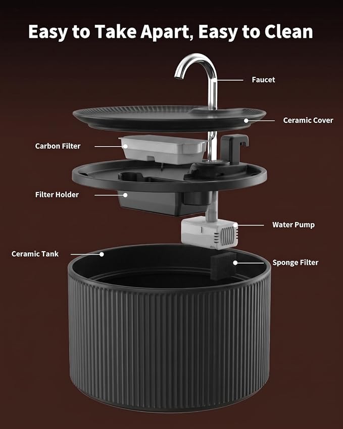 Wonder Creature Ceramic Cat Water Fountain 2.2L/74oz (Black) | Quiet Pet Fountain with BPA-Free Ceramic Material, Triple Filtration System, Easy Cleaning Design for Cats and Dogs - Image 6