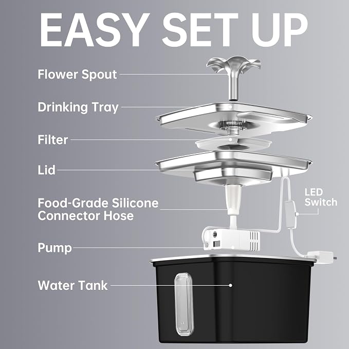 Veken Innovation Award Winner Stainless Steel Cat Water Fountain, 108oz | Automatic Pet Fountain Dog Water Dispenser with Replacement Filters & Silicone Mat for Cats, Dogs (Space Black) - Image 9
