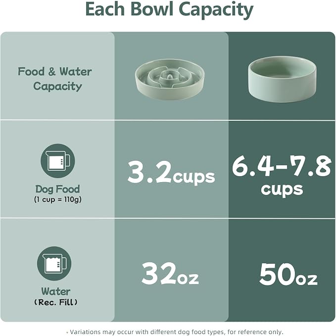 Havniva Elevated Slow Feeder Dog Bowls, Ceramic Dog Bowl Slow Feeder Set | 3.2 Cups Raised Slow Feeder Dog Bowl for Large Breed, 8.2” Dog Water Bowl with Wooden Stand, Puzzle Dog Food Bowl, Non-slip - Image 3