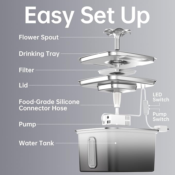 Veken Innovation Award Winner Stainless Steel Cat Water Fountain, 108oz | Automatic Pet Fountain Dog Water Dispenser with Replacement Filters & Silicone Mat for Cats, Dogs (Velvet Black) - Image 9