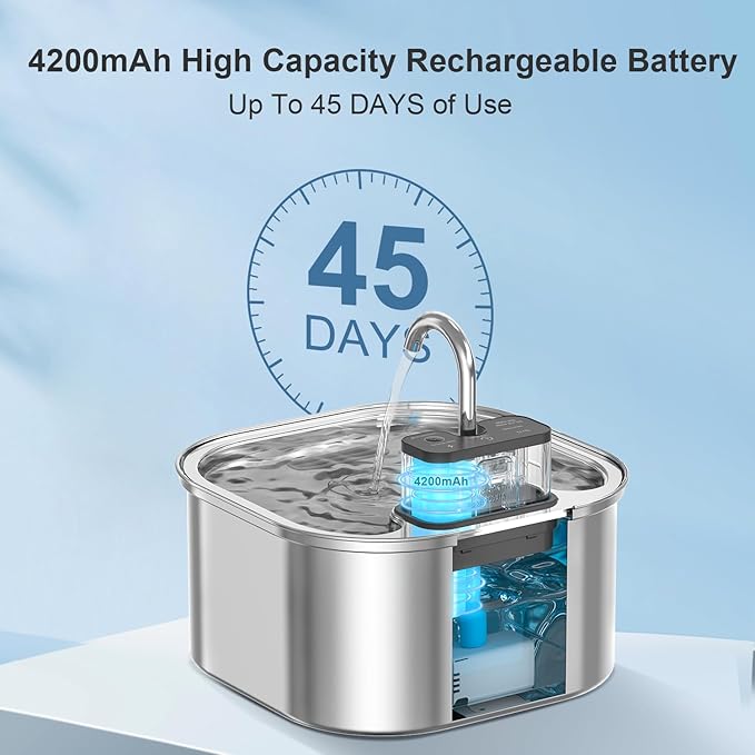 Wireless Cat Water Fountain with 3 Filters + 3 Sponges,[Rechargeable & Faucet ] Stainless Steel Battery Operated,108oz/ 3.2l Automatic Cordless Pet Fountain -Dog Fountain with 4200 Mah Battery - Image 4