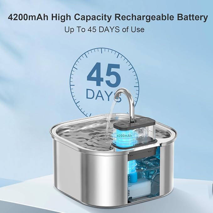 Wireless Cat Water Fountain with 6 Filters + 6 Sponges,[Rechargeable & Faucet ] Stainless Steel Battery Operated, 108oz/ 3.2l Automatic Cordless Pet Fountain -Dog Fountain with 4200 Mah Battery - Image 4