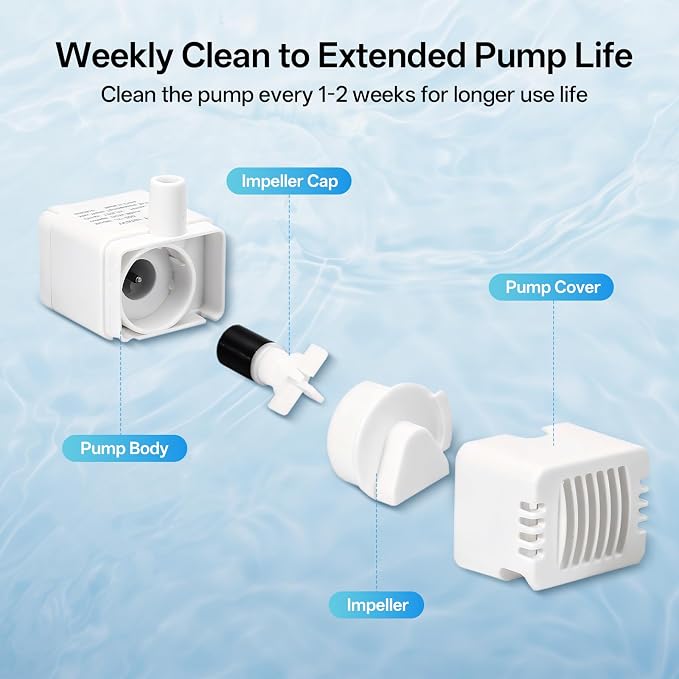 Ceramic Cat Water Fountain Ultra-Quiet Pump -2.2L/78oz Ceramic Cat Fountain, Automatic Ceramic Water Fountain for Cats, Pet Water Fountain (White) - Image 5