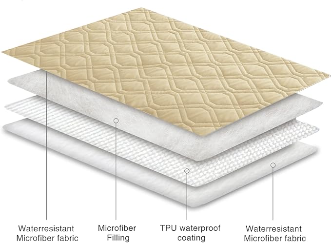 Ameritex Waterproof Dog Bed Cover Pet Blanket for Furniture Bed Couch Sofa Reversible - Image 6