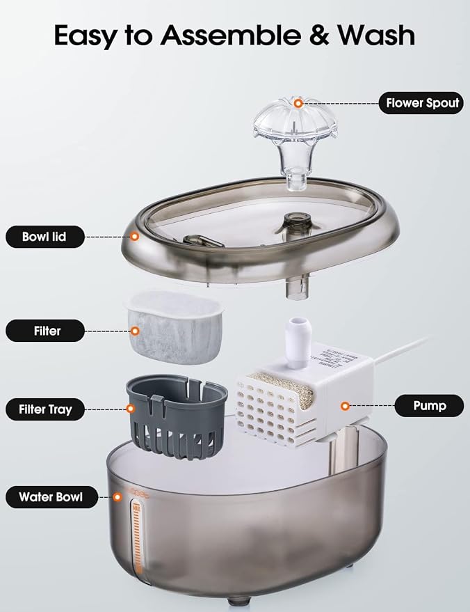 WOPET Cat Water Fountain, 2L Cat Fountain for Drinking- Pet Water Fountain Inside -Automatic Pet Water Dispenser for Cats & Small Dogs, Ultra Quiet Pump, BPA-Free, Visible Water Level - Image 6