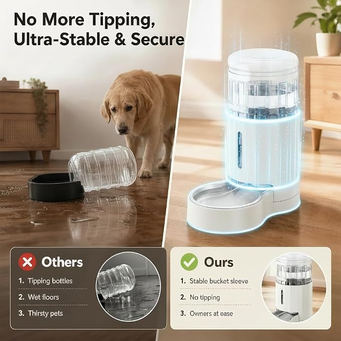 CZPET Automatic 8L Dog and Cat Water Dispenser Gravity Waterer | With Stainless Steel Bowl Gravity Waterer, Large Capacity and Drinking Area Noise-Free for Pets - Image 3
