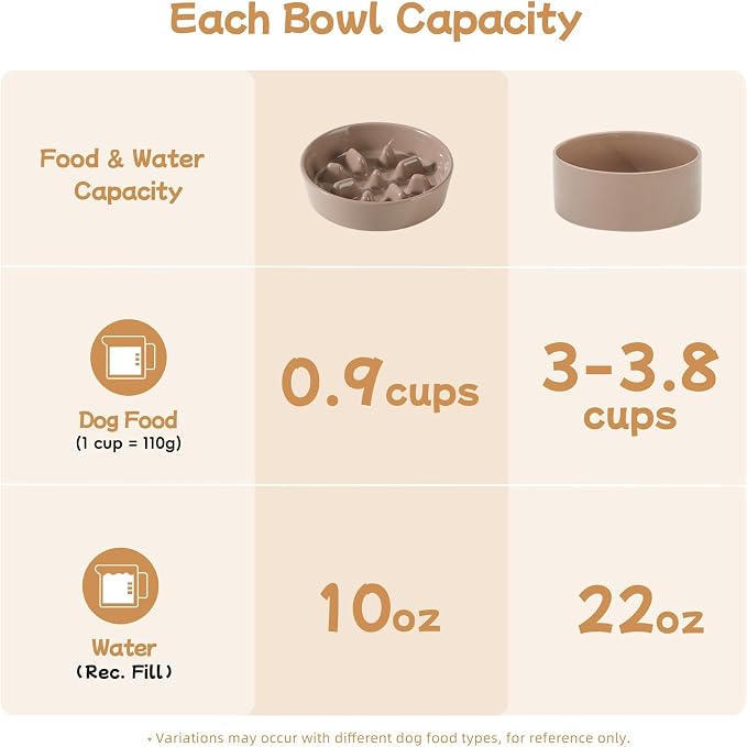 Havniva Elevated Slow Feeder Dog Bowls, Ceramic Dog Bowl Slow Feeder Set | 0.9 Cups Raised Slow Feeder Dog Bowl for Small Breed, 6.1” Dog Water Bowl with Wooden Stand, Puzzle Dog Food Bowl, Non-slip - Image 3