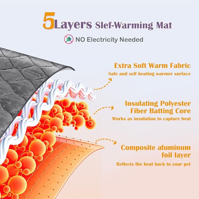 Self Warming Cat Bed Self Heating Cat Mat Thermal Pet Bed Mat Self-Warming Dog Crate Pad - Image 2