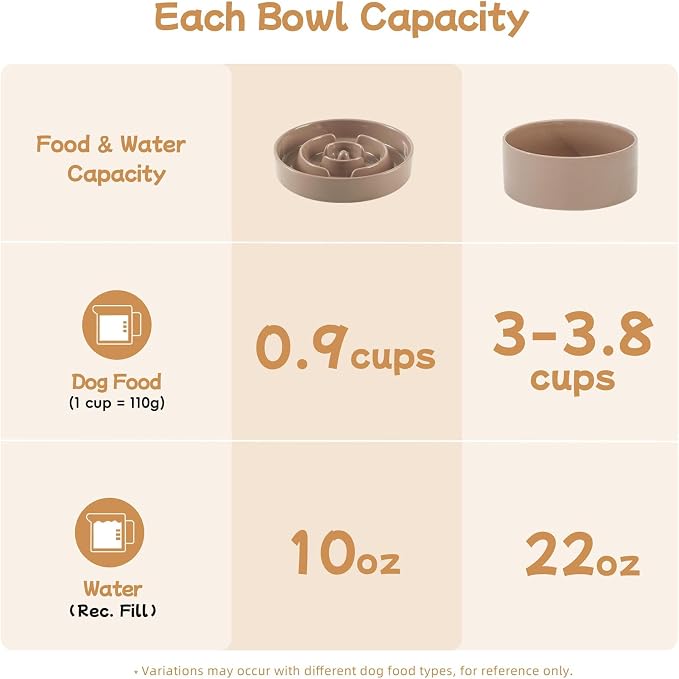 Havniva Elevated Slow Feeder Dog Bowls, Ceramic Dog Bowl Slow Feeder Set | 0.9 Cups Raised Slow Feeder Dog Bowl for Small Breed, 6.1” Dog Water Bowl with Wooden Stand, Puzzle Dog Food Bowl, Non-slip - Image 3