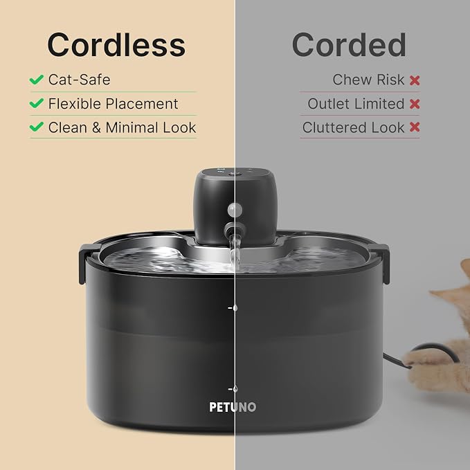 Cordless Cat Water Fountain, 78oz/2.3L, Battery Operated, Silver | Stainless Steel Tray, Rechargeable 4000mAh, Wireless, Motion Sensor, Ultra-Quiet Pump, Locking Lid, Automatic Fountain - Image 2