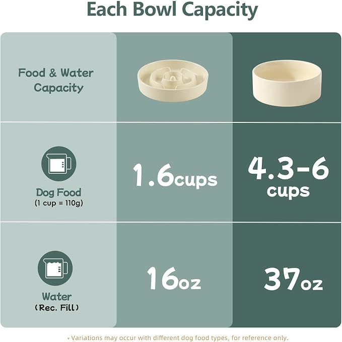 Havniva Elevated Slow Feeder Dog Bowls, Ceramic Dog Bowl Slow Feeder Set | 1.6 Cups Raised Slow Feeder Dog Bowl for Medium Breed, 7.3” Dog Water Bowl with Wooden Stand, Puzzle Dog Food Bowl, Non-slip - Image 3