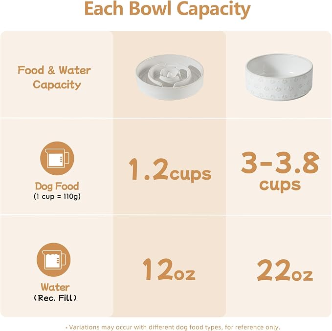 Havniva Raised Slow Feeder Dog Bowls, Elevated Dog Bowls Slow Feeder Set | 1.2 Cups Ceramic Dog Bowl Elevated with Acacia Wood Stand, Raised Dog Food Bowl, Puzzle Slow Feeder for Small Dogs, Non-Slip - Image 3