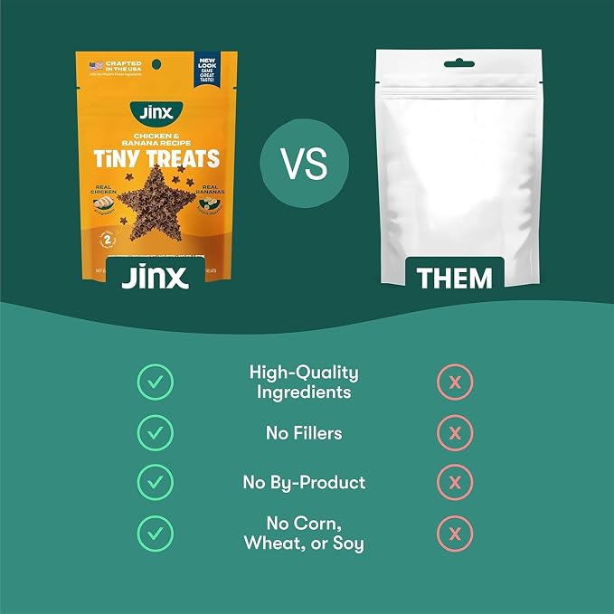 Jinx Dog Training Treats, Bite-Sized Training Treats for Dogs, Chicken, 4oz - Image 6