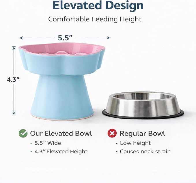 Elevated Ceramic Slow Feeder Cat Bowl, 15° Tilted Feeding Dish Helps Reduce Fast Eating and Vomiting, Whisker-Friendly Heavy Smooth Matte Ceramic, Dishwasher Safe (Blue/Pink) - Image 2