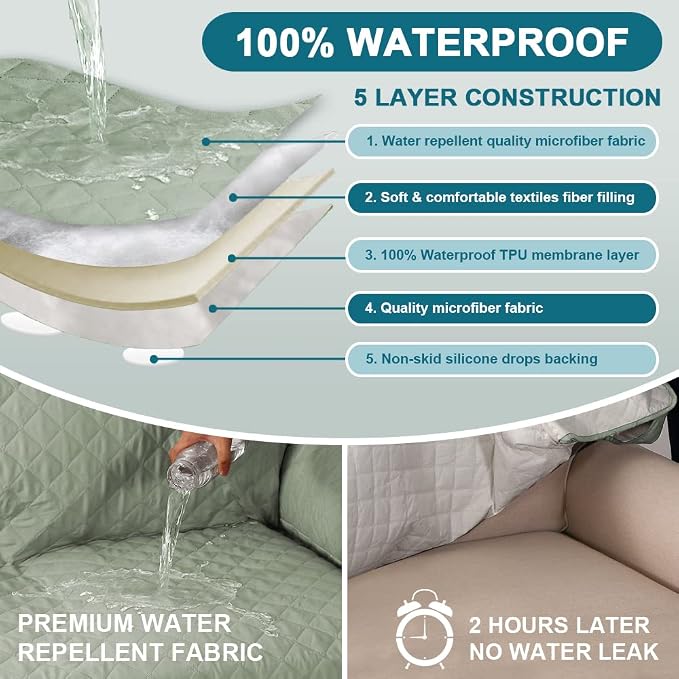 Turquoize 100% Waterproof Chaise Sofa Cover, Sage, 70 inch - Image 3