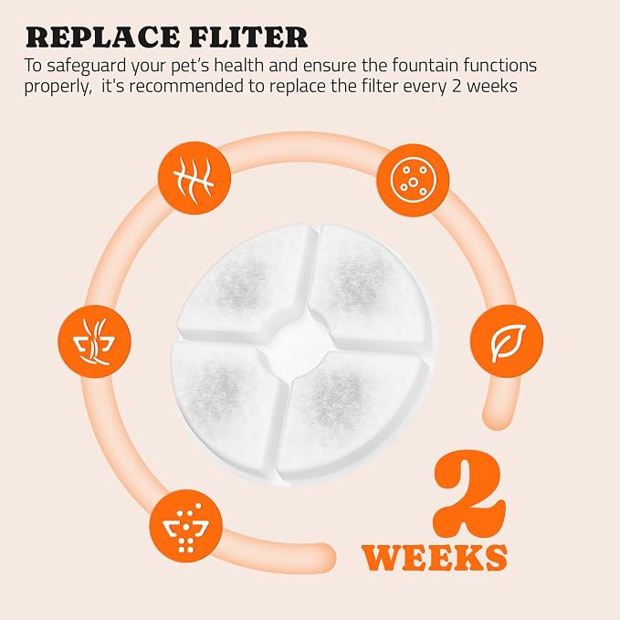 Pawtners Dog Water Fountain, 8 Replacement Filters for 10in/6.7in Fountain | Multiple Filtration, filter out hair, dust, debris and adsorb heavy metal ions, Suitable for Small Medium Large Dogs Cats Pet - Image 5