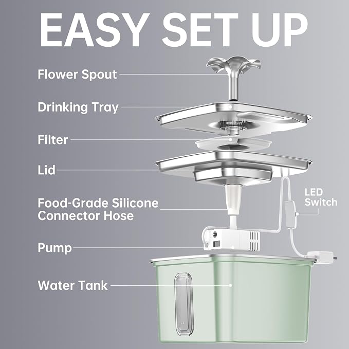 Veken Innovation Award Winner Stainless Steel Cat Water Fountain, 108oz | Automatic Pet Fountain Dog Water Dispenser with Replacement Filters & Silicone Mat for Cats, Dogs (Tea Green) - Image 9