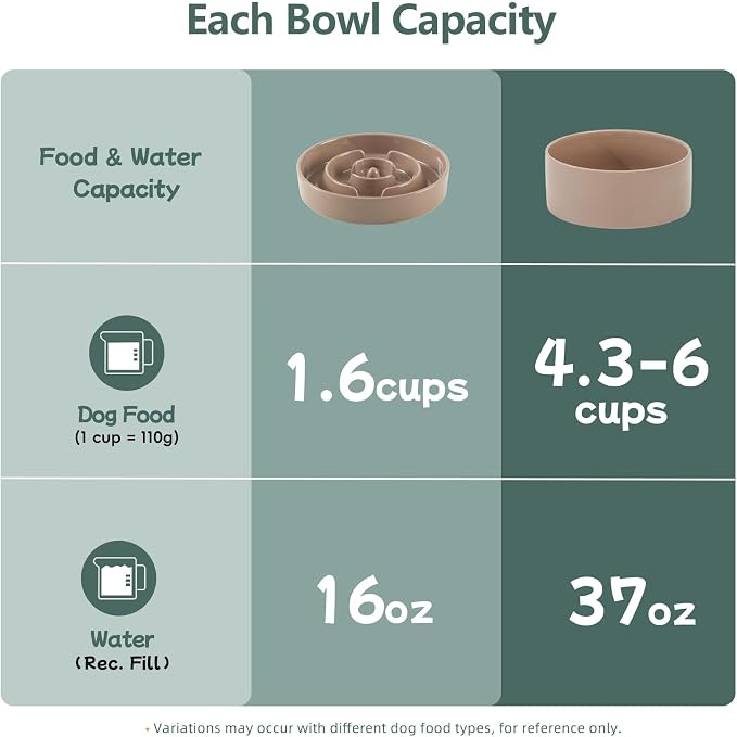 Havniva Elevated Slow Feeder Dog Bowls, Ceramic Dog Bowl Slow Feeder Set | 1.6 Cups Raised Slow Feeder Dog Bowl for Medium Breed, 7.3” Dog Water Bowl with Wooden Stand, Puzzle Dog Food Bowl, Non-slip - Image 3