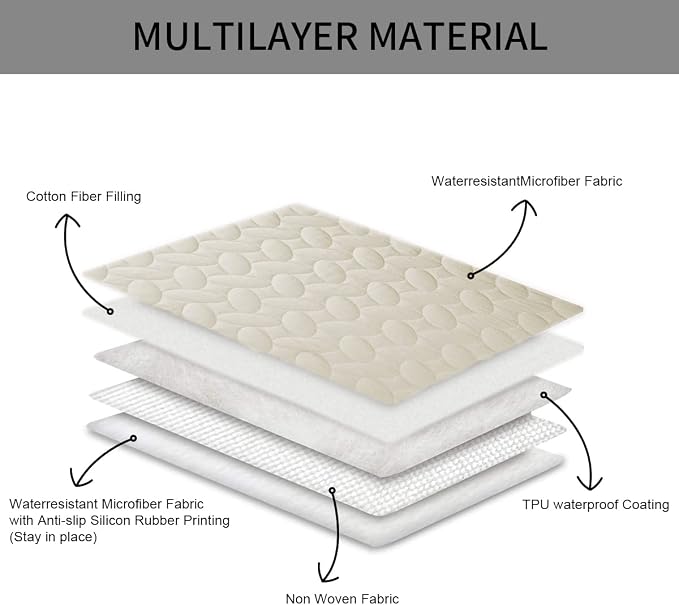 Ameritex Pet Bed Cover Dog Bed Blanket for Sofa and Furniture Waterproof New Pattern Design - Image 6