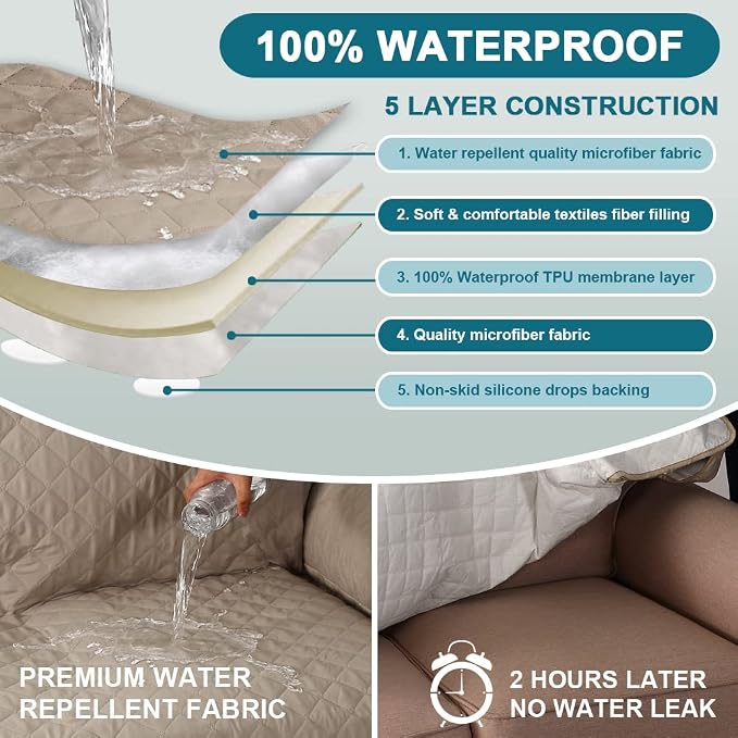 Turquoize 100% Waterproof Sofa Covers Couch Cover Sofa Cover for Dogs Couch Protector Triple Non-Slip Sofa Slipcover for 3 Cushion Couch Furniture Protector for Pets, Kids,Dog (XL Sofa 78", Khaki) - Image 3