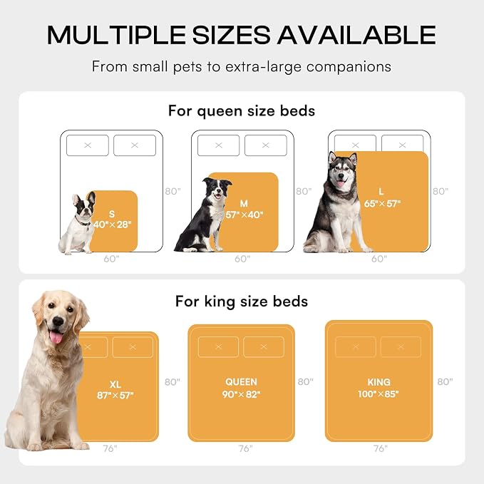 Waterproof Pet Blanket, Liquid Pee Proof Dog Blanket for Sofa Bed Couch, Reversible Sherpa Fleece Furniture Protector Cover for Small Medium Large Dogs Cats, Dark Gray Medium（57" x 40"） | waterproof pet blanket sherpa fleece reversible couch cover bed ... - Image 6