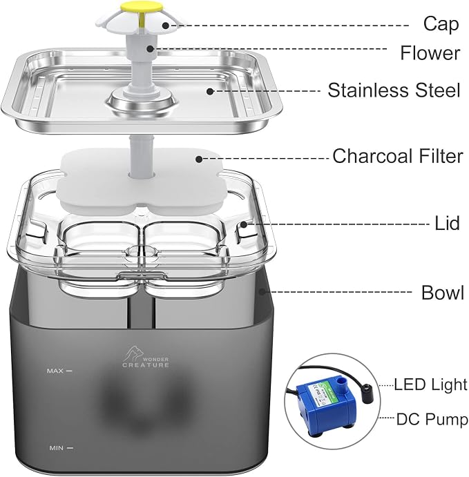 Wonder Creature Crystal Cat Water Fountain Stainless Steel Lid, 101oz/3L | Quiet Pet Fountain with Transparent Base, LED Light, Triple Filtration, 3 Flow Modes for Cats and Dogs, 4 Filters & 4 Sponges - Image 7
