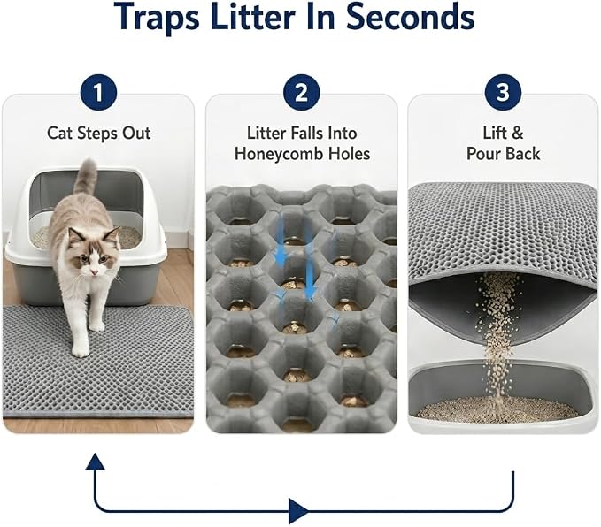 Cat Litter Mat, Honeycomb Litter Trapping Mat, 23.6"x17.7" Grey | Double Layer, Urine-Proof, Non-Slip, Durable, Easy to Clean, Paw-Friendly, Safe & Odorless, Fits Litter Boxes - Image 4