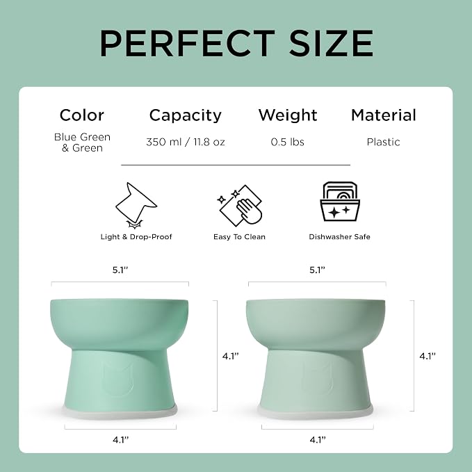 Necoichi BPA-Free Plastic Elevated Cat Water Bowls, 2-Pack (Ocean Mist) - Image 2