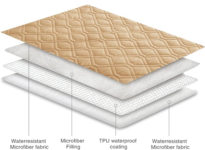Ameritex Waterproof Dog Bed Cover Pet Blanket for Furniture Bed Couch Sofa Reversible - Image 6