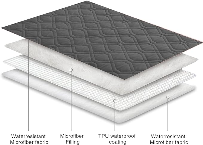 Ameritex Waterproof Blanket Reversible Dog Bed Cover Pet Blanket for Furniture Bed Couch Sofa - Image 6