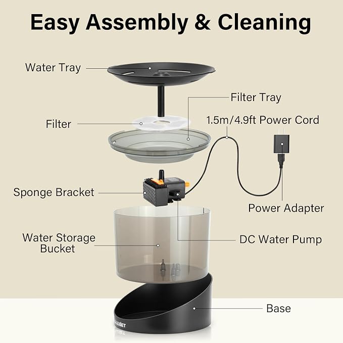 DEEIPET 2.2L/74oz Bubbling Cat Water Fountain, 360° Drinking Area, 24H Oxygen-Rich Flow, Replaceable Pump & BPA-Free ABS, LED Auto Shut-Off Pump, Ultra Quiet USB Adapter, for Cats & Small Dogs - Image 7