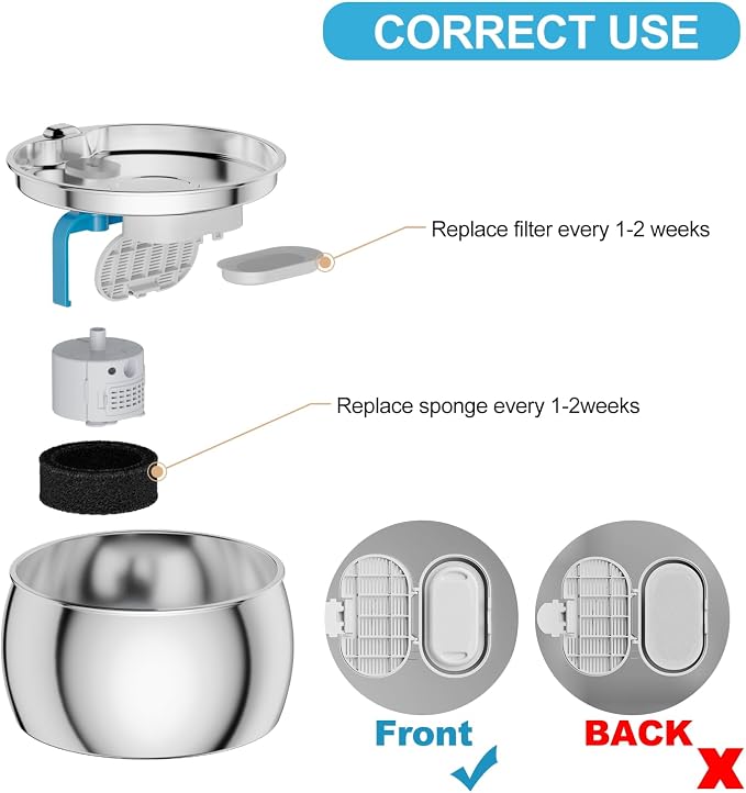 Cat Water Fountain Filters, 16 Pack Cat Fountain Replacement Filters for Stainless Steel 84oz/2.5L Adjustable Water Flow Pet Fountains (8 Filters&8 Sponges) - Image 5