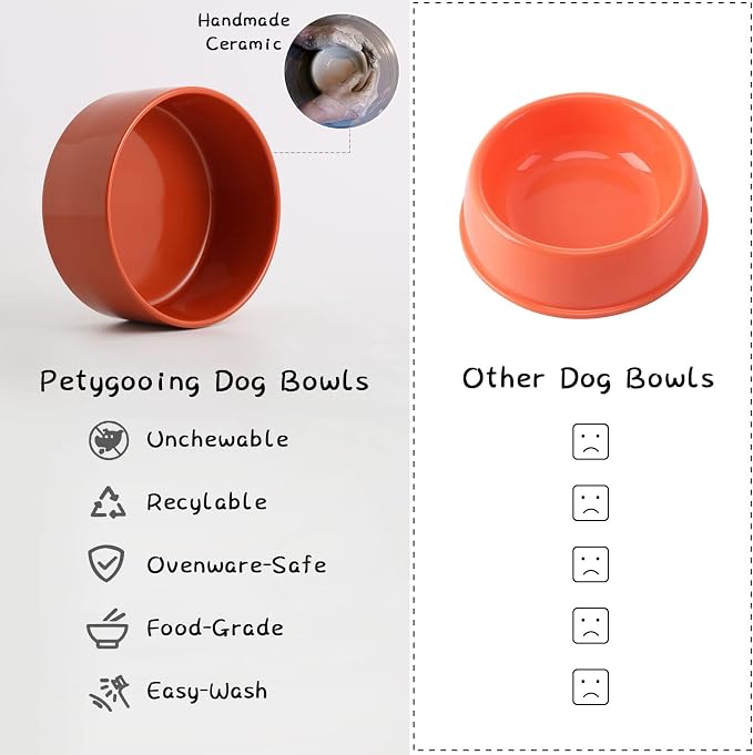 Petygooing Rust Red Elevated/Raised Ceramic Dog Bowl for Small Breeds, Dog Food Water Dish with Stand,Pet Feeding Bowl with Anti Slip Rubber for Cats and Small Dogs Puppy 13.5 OZ (5.1In / 1.7 Cups) - Image 4