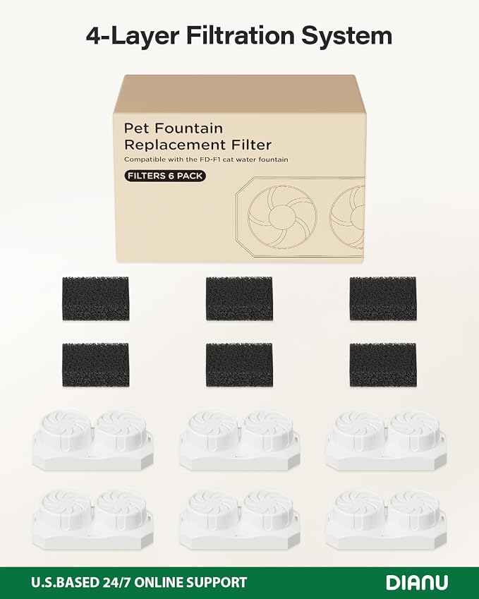 DIANU Official Replacement Filters for 108 oz/3.2 L Cat Fountain (6 Pack) | Includes 6 Filters and 6 Pre-Filter Sponges, with Multi-Stage Filtration to Help Keep Water Fresh - Image 9