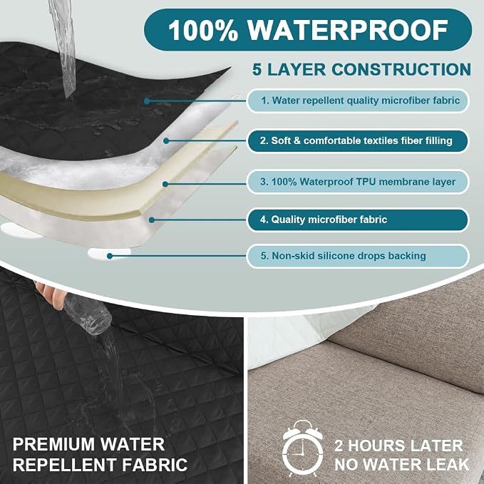 Turquoize 100% Waterproof Futon Cover Futon Slipcover Washable Armless Sofa Bed Slipcover Protector Seat Width Up to 70" with Adjustable Elastic Strap Anti-Slip for Dogs, Black - Image 3