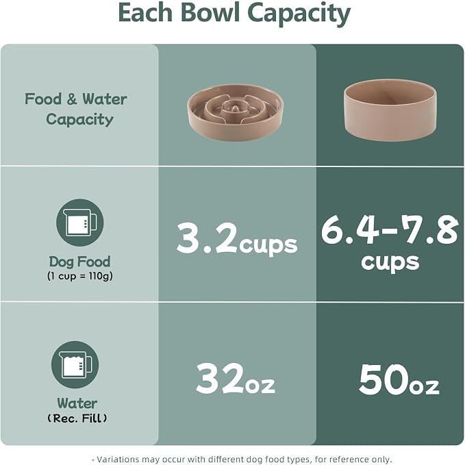 Havniva Elevated Slow Feeder Dog Bowls, Ceramic Dog Bowl Slow Feeder Set | 3.2 Cups Raised Slow Feeder Dog Bowl for Large Breed, 8.2” Dog Water Bowl with Wooden Stand, Puzzle Dog Food Bowl, Non-slip - Image 3