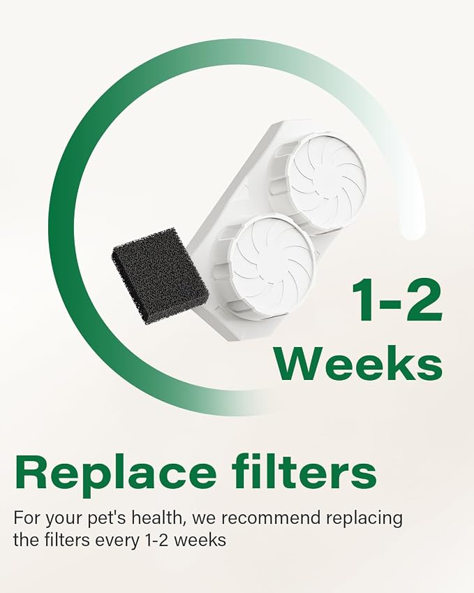 DIANU Official Replacement Filters for 108 oz/3.2 L Cat Fountain (9 Pack) | Includes 9 Filters and 9 Pre-Filter Sponges, with Multi-Stage Filtration to Help Keep Water Fresh - Image 4