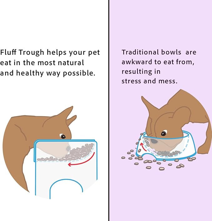 Fluff Trough 7.25 Inch Tall Elevated Dog Bowls for Medium & Small Dogs – Stainless Steel Raised Dog Bowl with Stand Holds 2 Cups of Pet Food – Vet Recommended, Dishwasher Safe Dog Feeder Station - Image 6