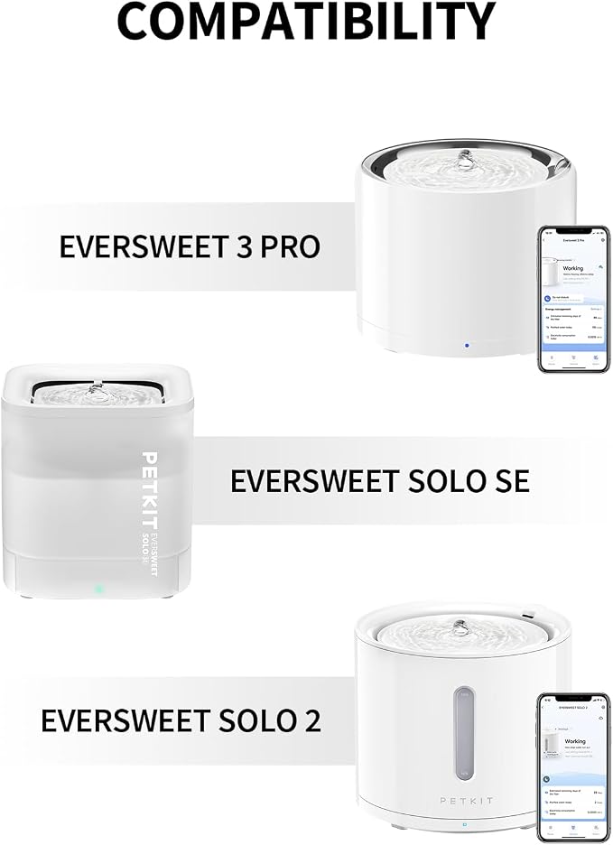 PETKIT Upgraded Filter Units 3.0 for PETKIT Cat Water Fountain 5 pcs | Replacement Fountain Filters for Eversweet 2S/3/3 Pro,Eversweet Solo/Solo2/Solo SE & CYBERTAIL - Image 3