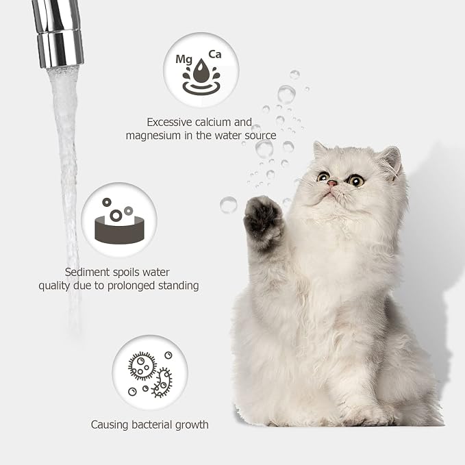PEKTACO Cat Water Fountain Replacement Filters for 3.2L/108oz, 9 Pack | Pre-filter sponges, activated carbon, ion exchange resin, non-woven fabric, captures hair and debris, reduces odors and dirt - Image 2