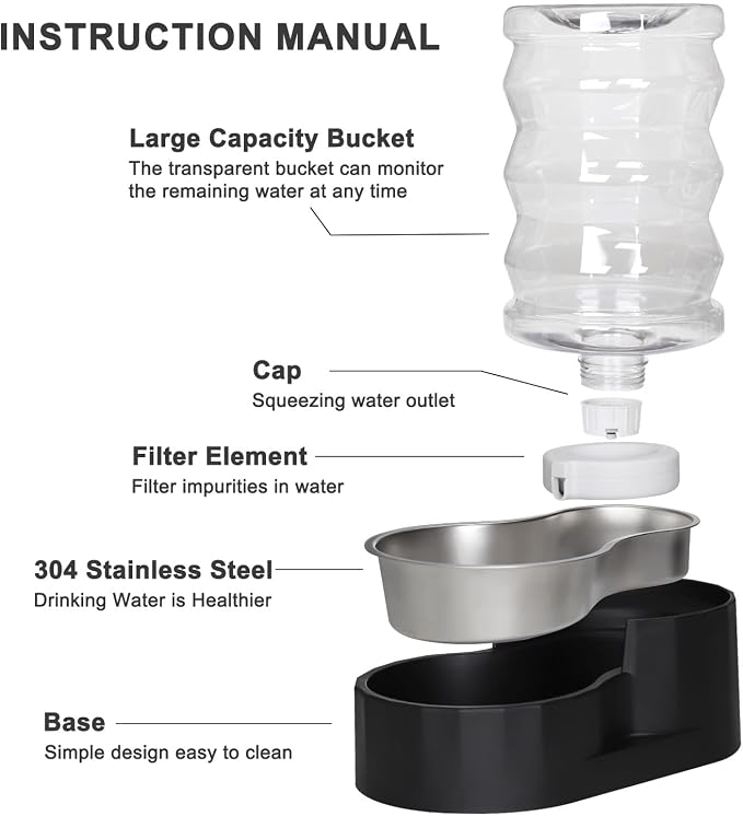 RIZZARI 7L Dog Water Bowl Dispenser:Black Stainless Steel Gravity Bowl | Built-In Filtration/Clear Water Reservoir/Spill-Resistant Design/Easy Water Monitoring/Food-Grade Materials/Indoor Daily Use - Image 2