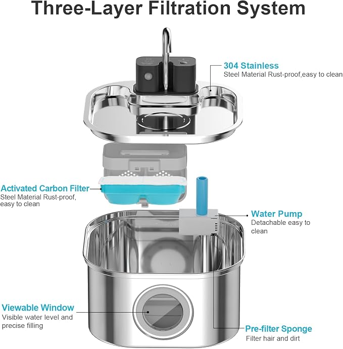 Wireless Cat Water Fountain with 3 Filters + 3 Sponges,[Rechargeable & Faucet ] Stainless Steel Battery Operated,108oz/ 3.2l Automatic Cordless Pet Fountain -Dog Fountain with 4200 Mah Battery - Image 3