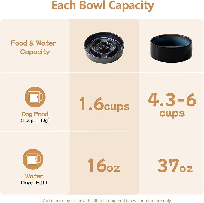 Havniva Raised Slow Feeder Dog Bowls, Elevated Dog Bowls Slow Feeder Set | 1.2 Cups Ceramic Dog Bowl Elevated with Acacia Wood Stand, Raised Dog Food Bowl, Puzzle Slow Feeder for Small Dogs, Non-Slip - Image 3