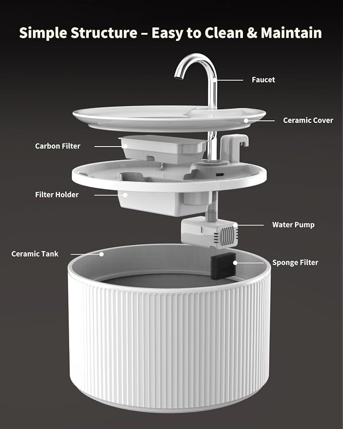 Lawfery Ceramic Cat Water Fountain, 74oz/2.2L Pet Drinking Fountain | BPA-Free Ceramic Body, Ultra-Quiet Pump, Easy Cleaning and Dual Drinking Modes for Indoor Cats and Small Dogs - Image 6