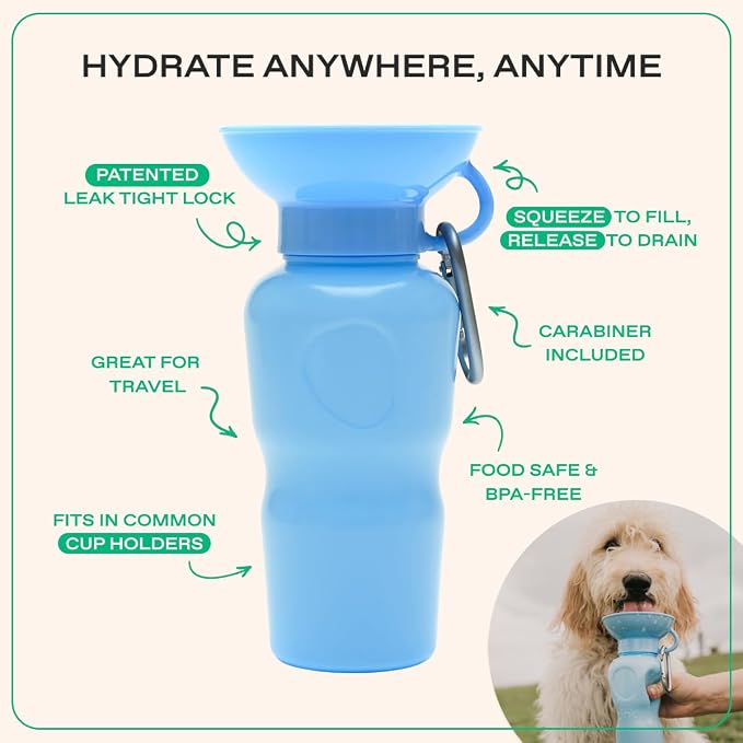 Springer Dog Water Bottle | Portable Travel Drinking Feeder Dispenser for Dogs & Puppies | As Seen on Shark Tank | Leak-Proof Bowl | BPA-Free | Outdoor Walking, Hiking & Travel | 22oz Blue - Image 3
