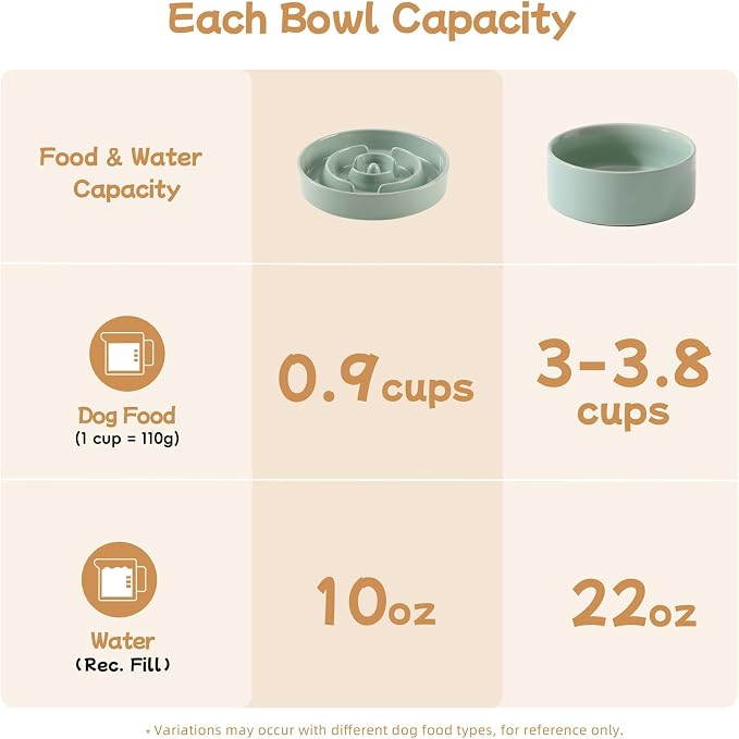 Havniva Elevated Slow Feeder Dog Bowls, Ceramic Dog Bowl Slow Feeder Set | 0.9 Cups Raised Slow Feeder Dog Bowl for Small Breed, 6.1” Dog Water Bowl with Wooden Stand, Puzzle Dog Food Bowl, Non-slip - Image 3